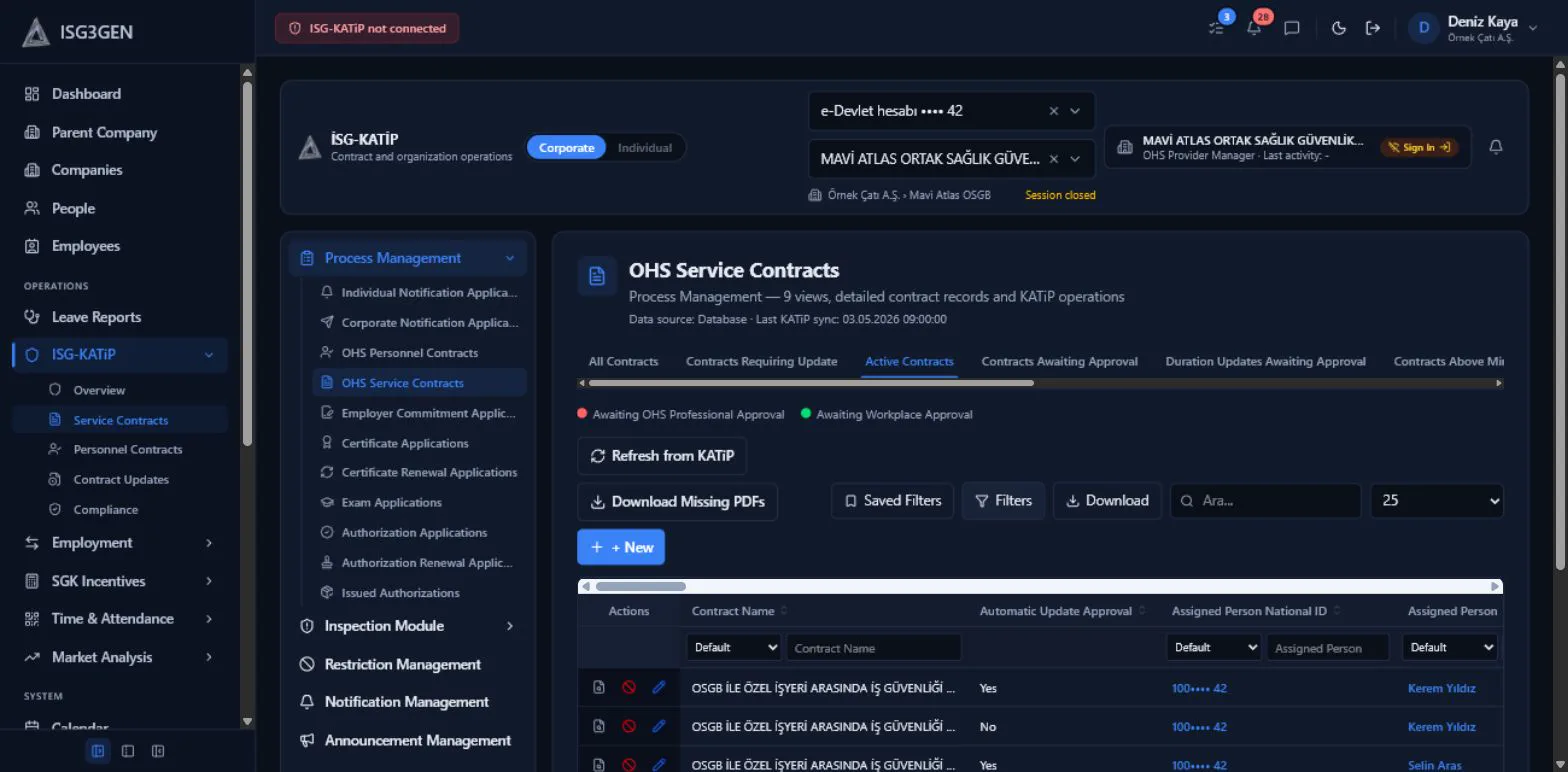 ISG-KATiP overview screenshot